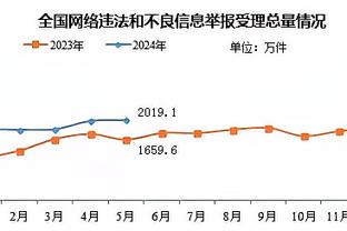 马里昂：布克很特别 他是少数几个向前辈们表达敬意的球员之一