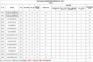 开云平台官网入口手机版网址截图3