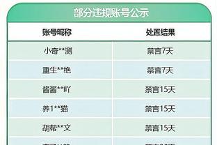 ?7年未痒！亚历山大未婚妻怀孕 曾是足球运动员⚽️